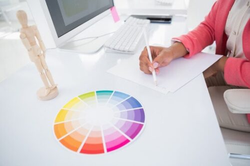Mock-up/Wireframe – Ingredient for successful projects