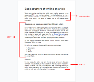 Basic Structure of Writing an article