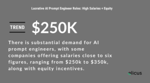 Lucrative AI Prompt Engineer Roles High Salaries plus Equity