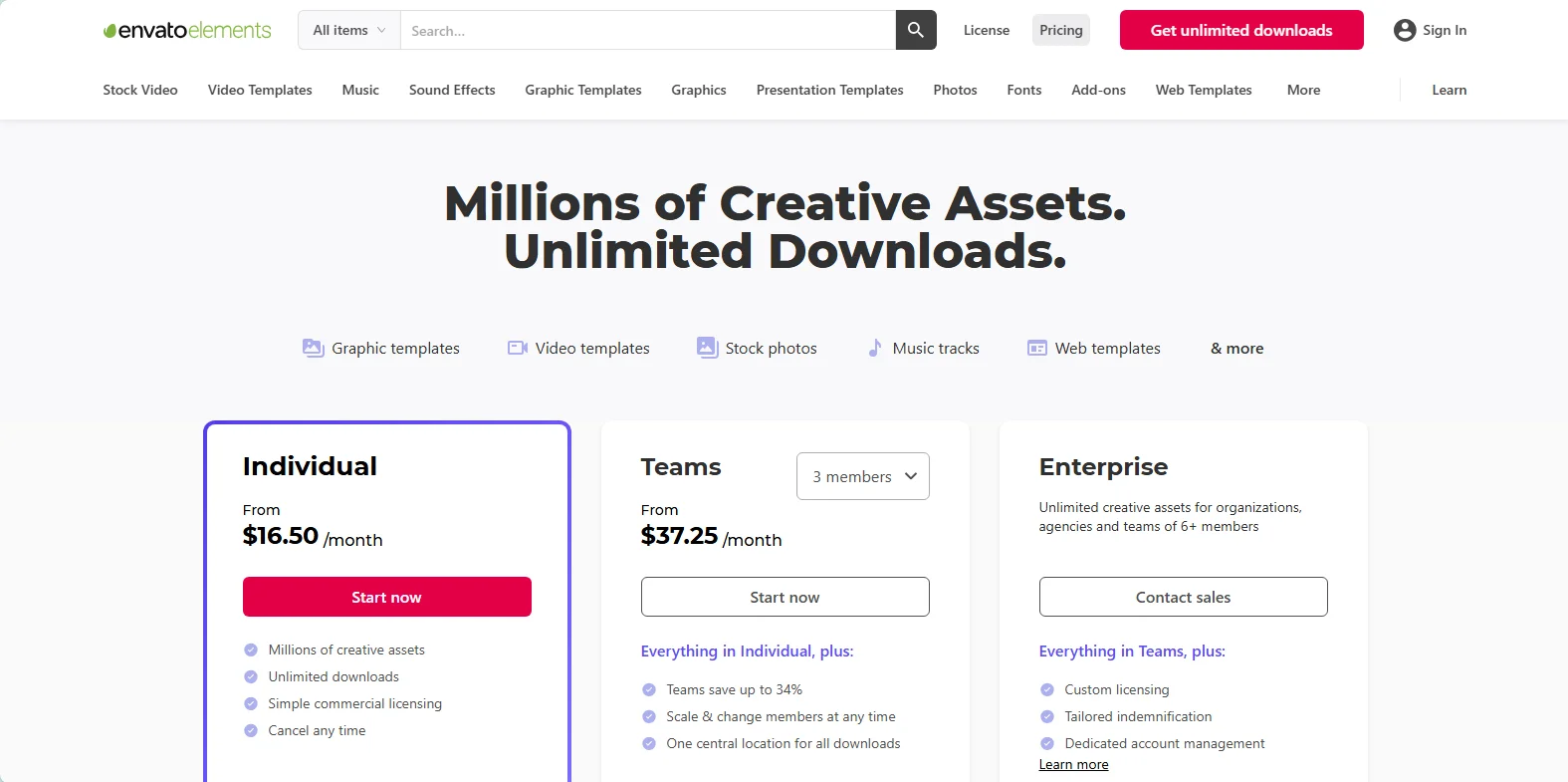 Pricing plans of Envato