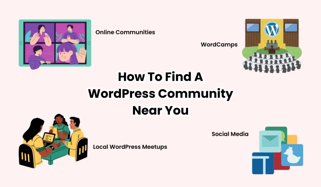 What is the WordPress Community and Benefits of Being a Part of This ...
