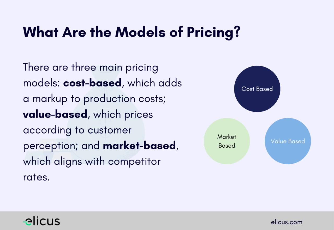 types pricing strategies