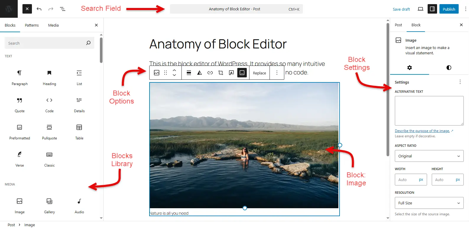 Full description of the Gutenberg editor user interface.