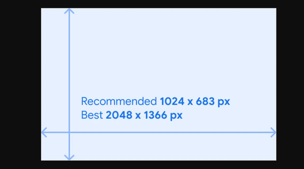 The needed image size for Google Shopping Images.